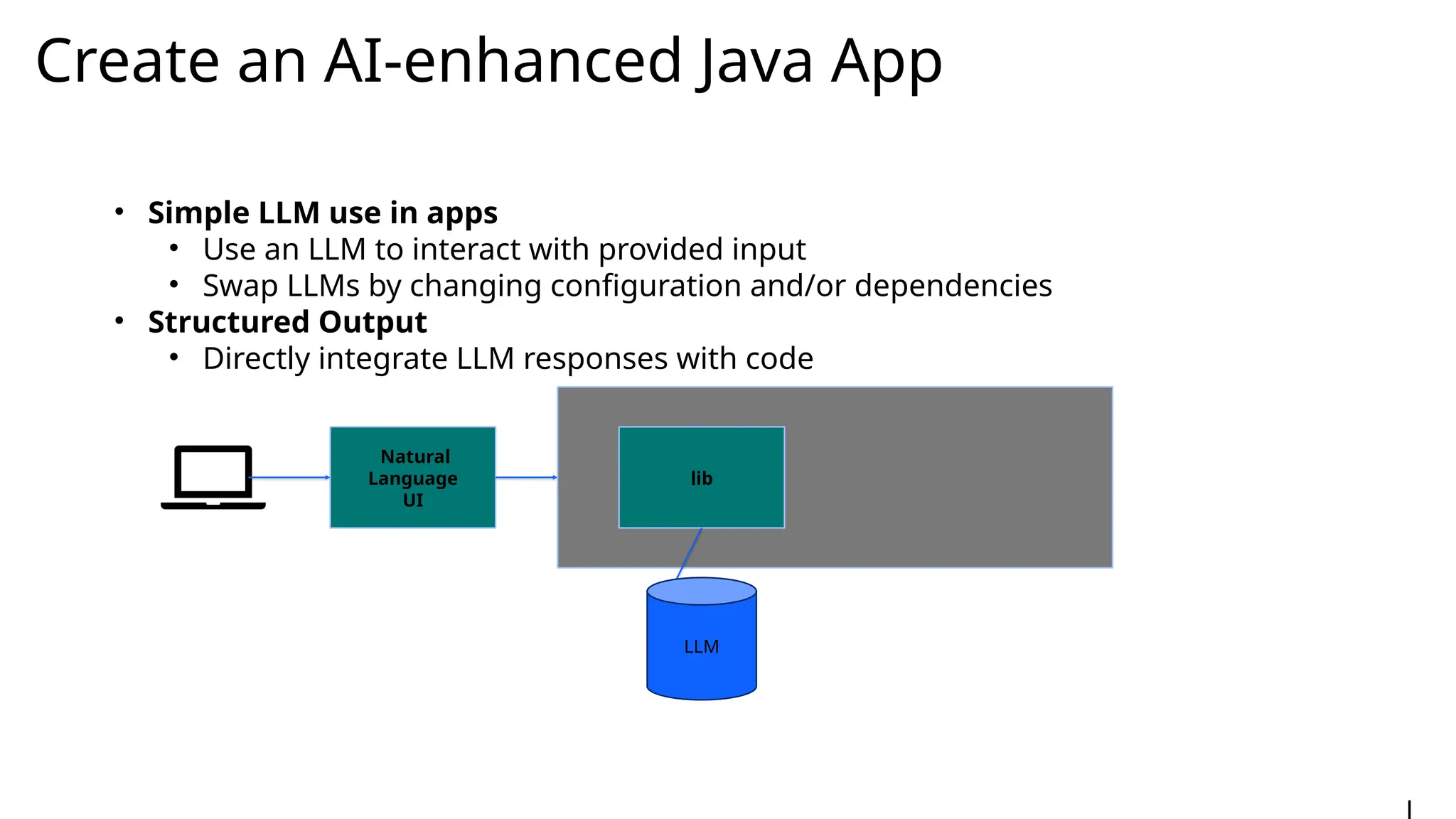 Create an AI-enhanced Java App
• Simple LLM use in apps
• Use an LLM to interact with provided input
• Swap LLMs by changing configuration and/or dependencies
• Structured Output
• Directly integrate LLM responses with code
lib
Natural
Language
UI
LLM
 