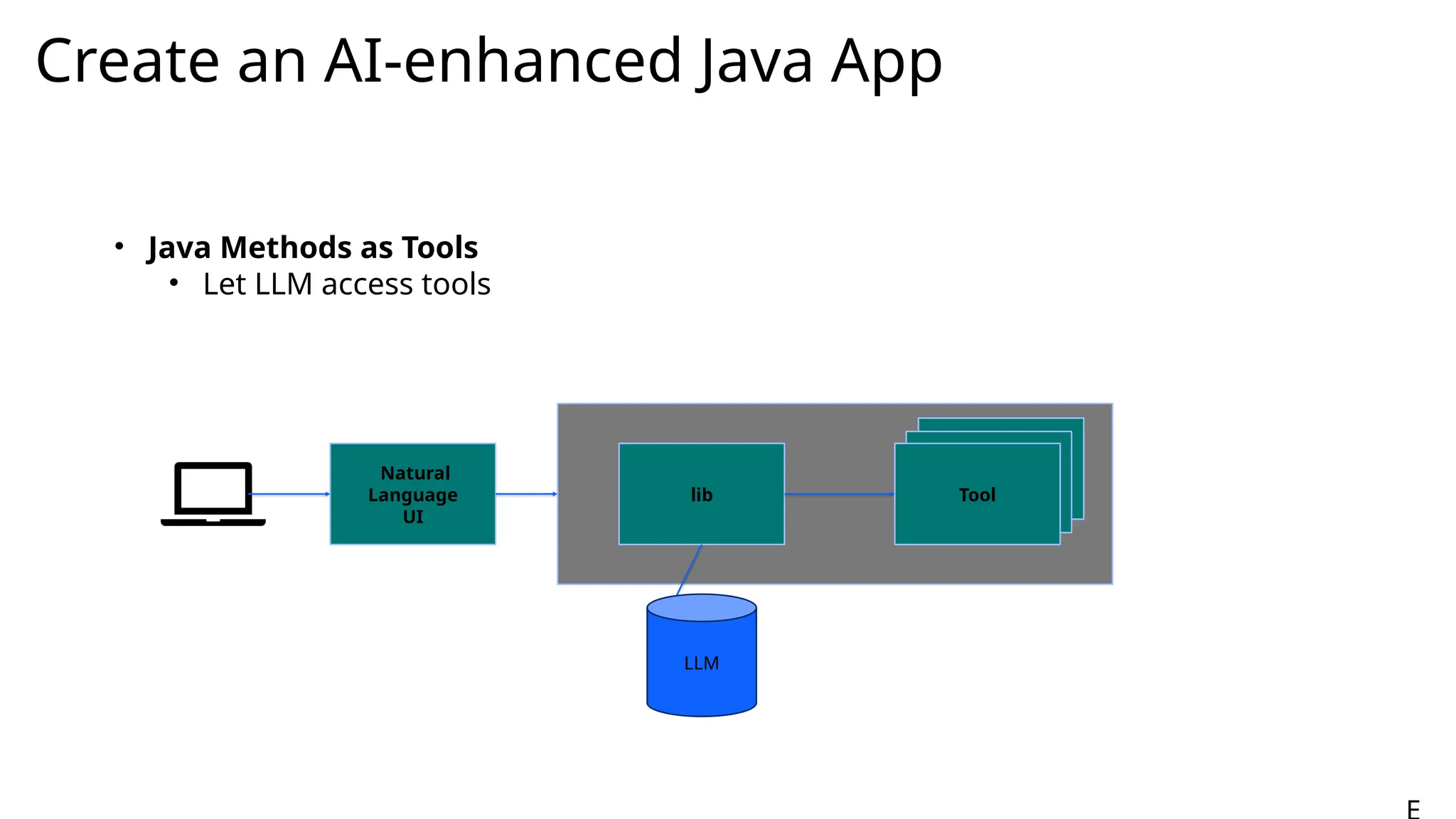 Tool
Tool
Create an AI-enhanced Java App
• Java Methods as Tools
• Let LLM access tools
lib Tool
Natural
Language
UI
LLM
 