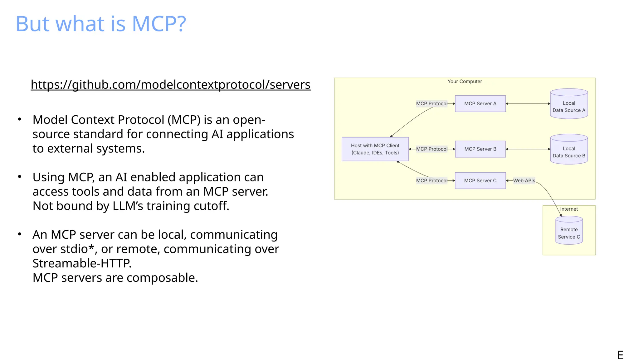 But what is MCP?
https://github.com/modelcontextprotocol/servers
• Model Context Protocol (MCP) is an open-
source standard for connecting AI applications
to external systems.
• Using MCP, an AI enabled application can
access tools and data from an MCP server.
Not bound by LLM’s training cutoff.
• An MCP server can be local, communicating
over stdio*, or remote, communicating over
Streamable-HTTP.
MCP servers are composable.
 