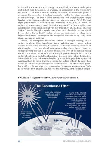 Climate change and human health risks and responses A.J. Mcmichael 2025 ...