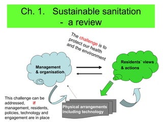Ch. 1. Sustainable sanitation
- a review
Management
& organisation
Residents´ views
& actions
Physical arrangements
including technology
The challenge is to
protect our health
and the environment
This challenge can be
addressed, if
management, residents,
policies, technology and
engagement are in place
 