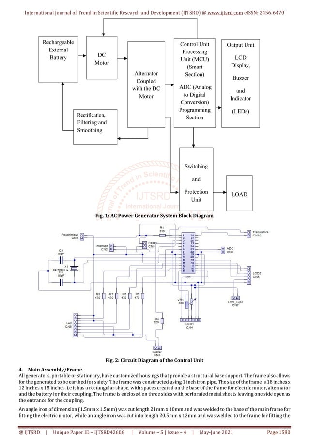 Design and Construction of Fuelless AC Generator Using Alternator ...