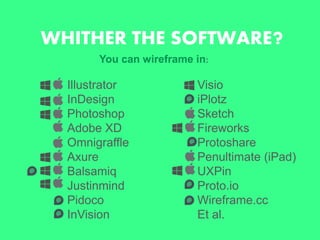 WHITHER THE SOFTWARE?
Illustrator
InDesign
Photoshop
Adobe XD
Omnigraffle
Axure
Balsamiq
Justinmind
Pidoco
InVision
Visio
iPlotz
Sketch
Fireworks
Protoshare
Penultimate (iPad)
UXPin
Proto.io
Wireframe.cc
Et al.
You can wireframe in:
 
