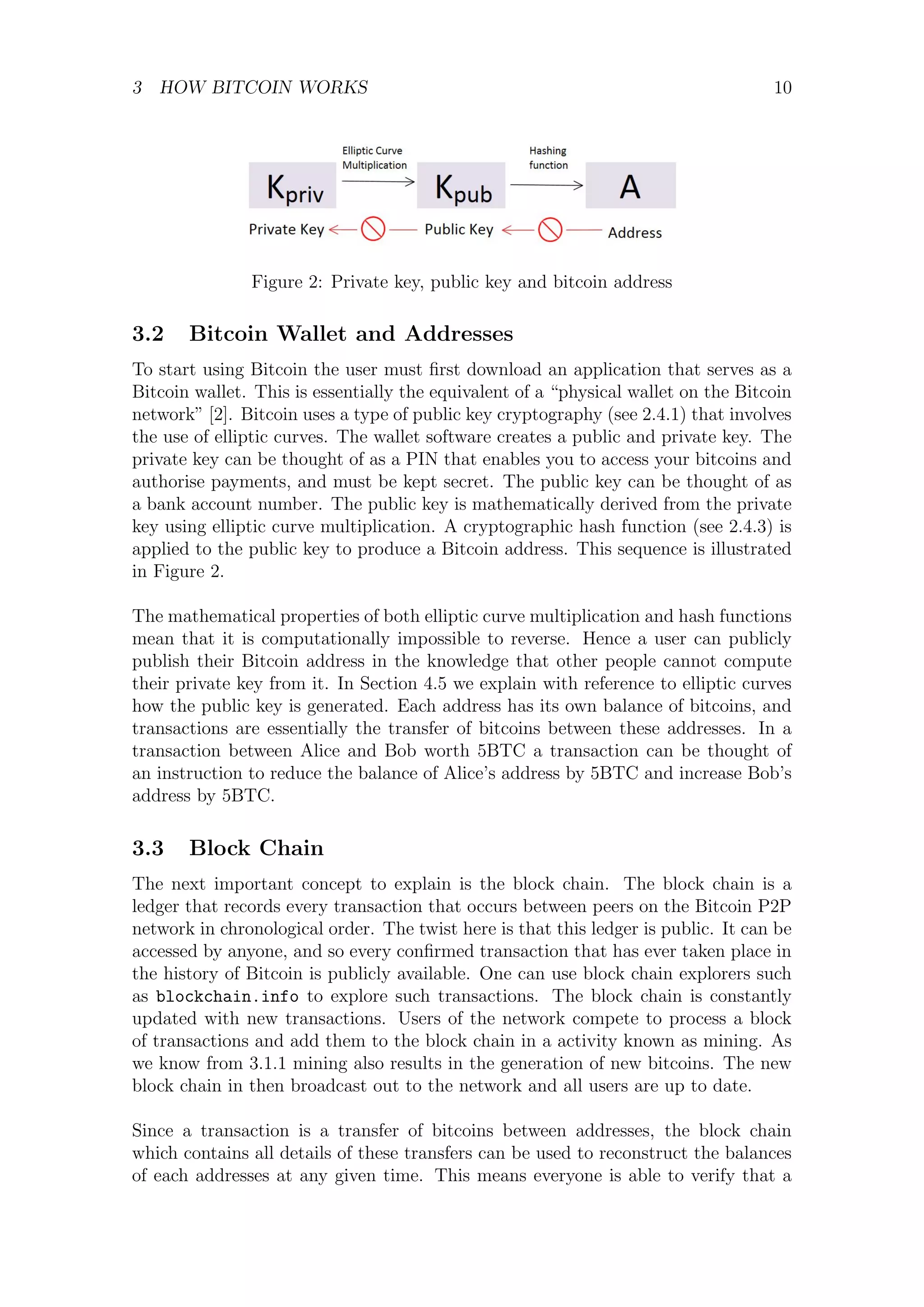 Introduction to Bitcoin and ECDSA | PDF