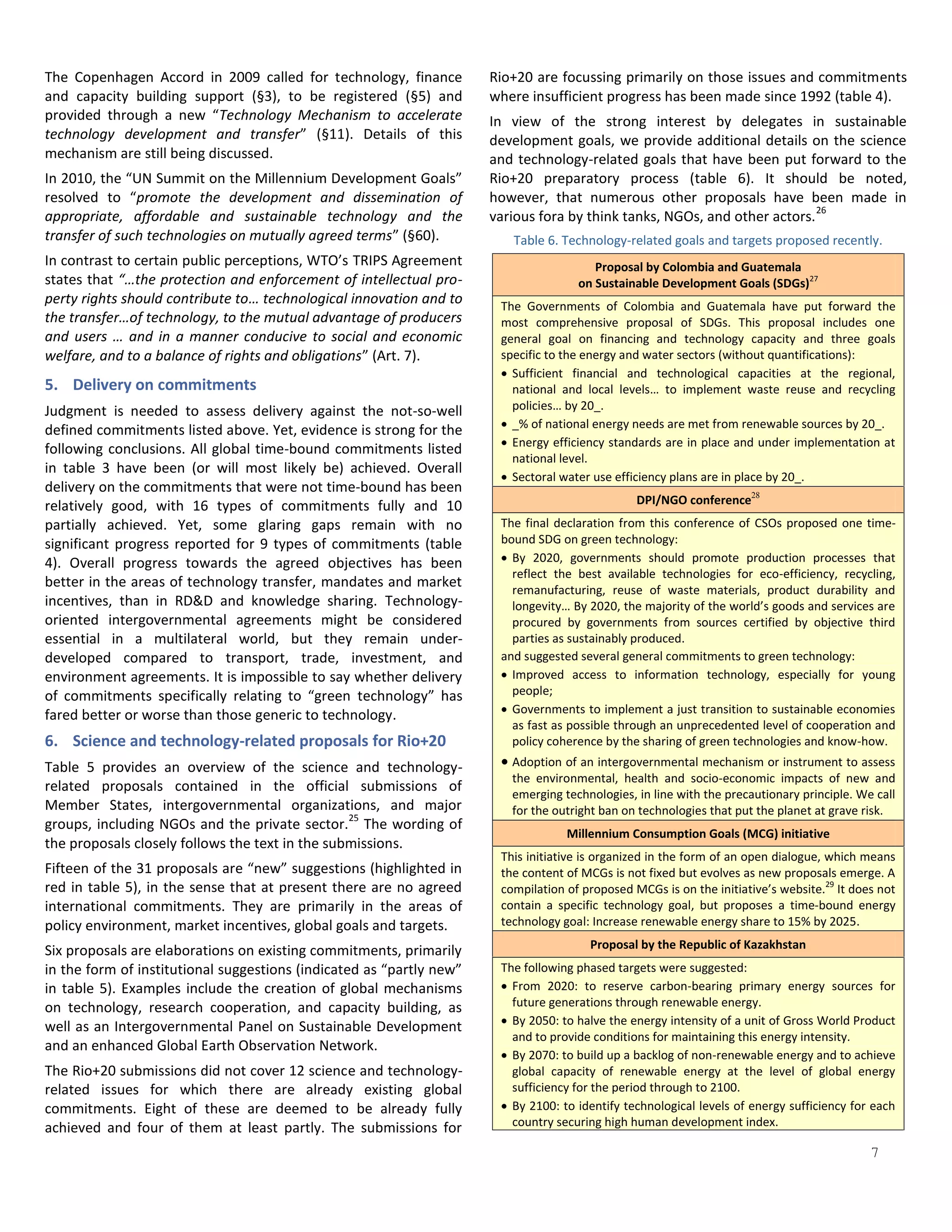 The Copenhagen Accord in 2009 called for technology, finance          Rio+20 are focussing primarily on those issues and commitments
and capacity building support (§3), to be registered (§5) and         where insufficient progress has been made since 1992 (table 4).
provided through a new “Technology Mechanism to accelerate            In view of the strong interest by delegates in sustainable
technology development and transfer” (§11). Details of this           development goals, we provide additional details on the science
mechanism are still being discussed.                                  and technology-related goals that have been put forward to the
In 2010, the “UN Summit on the Millennium Development Goals”          Rio+20 preparatory process (table 6). It should be noted,
resolved to “promote the development and dissemination of             however, that numerous other proposals have been made in
                                                                                                                           26
appropriate, affordable and sustainable technology and the            various fora by think tanks, NGOs, and other actors.
transfer of such technologies on mutually agreed terms” (§60).           Table 6. Technology-related goals and targets proposed recently.
In contrast to certain public perceptions, WTO’s TRIPS Agreement                        Proposal by Colombia and Guatemala
states that “…the protection and enforcement of intellectual pro-                    on Sustainable Development Goals (SDGs)27
perty rights should contribute to… technological innovation and to     The Governments of Colombia and Guatemala have put forward the
the transfer…of technology, to the mutual advantage of producers       most comprehensive proposal of SDGs. This proposal includes one
and users … and in a manner conducive to social and economic           general goal on financing and technology capacity and three goals
welfare, and to a balance of rights and obligations” (Art. 7).         specific to the energy and water sectors (without quantifications):
                                                                        Sufficient financial and technological capacities at the regional,
5. Delivery on commitments                                               national and local levels… to implement waste reuse and recycling
Judgment is needed to assess delivery against the not-so-well            policies… by 20_.
                                                                        _% of national energy needs are met from renewable sources by 20_.
defined commitments listed above. Yet, evidence is strong for the
                                                                        Energy efficiency standards are in place and under implementation at
following conclusions. All global time-bound commitments listed
                                                                         national level.
in table 3 have been (or will most likely be) achieved. Overall
                                                                        Sectoral water use efficiency plans are in place by 20_.
delivery on the commitments that were not time-bound has been
relatively good, with 16 types of commitments fully and 10                                      DPI/NGO conference28
partially achieved. Yet, some glaring gaps remain with no              The final declaration from this conference of CSOs proposed one time-
significant progress reported for 9 types of commitments (table        bound SDG on green technology:
4). Overall progress towards the agreed objectives has been             By 2020, governments should promote production processes that
                                                                         reflect the best available technologies for eco-efficiency, recycling,
better in the areas of technology transfer, mandates and market          remanufacturing, reuse of waste materials, product durability and
incentives, than in RD&D and knowledge sharing. Technology-              longevity… By 2020, the majority of the world’s goods and services are
oriented intergovernmental agreements might be considered                procured by governments from sources certified by objective third
essential in a multilateral world, but they remain under-                parties as sustainably produced.
developed compared to transport, trade, investment, and                and suggested several general commitments to green technology:
environment agreements. It is impossible to say whether delivery        Improved access to information technology, especially for young
of commitments specifically relating to “green technology” has           people;
fared better or worse than those generic to technology.                 Governments to implement a just transition to sustainable economies
                                                                         as fast as possible through an unprecedented level of cooperation and
6. Science and technology-related proposals for Rio+20                   policy coherence by the sharing of green technologies and know-how.
Table 5 provides an overview of the science and technology-             Adoption of an intergovernmental mechanism or instrument to assess
                                                                         the environmental, health and socio-economic impacts of new and
related proposals contained in the official submissions of               emerging technologies, in line with the precautionary principle. We call
Member States, intergovernmental organizations, and major                for the outright ban on technologies that put the planet at grave risk.
                                                 25
groups, including NGOs and the private sector. The wording of
                                                                                   Millennium Consumption Goals (MCG) initiative
the proposals closely follows the text in the submissions.
                                                                       This initiative is organized in the form of an open dialogue, which means
Fifteen of the 31 proposals are “new” suggestions (highlighted in      the content of MCGs is not fixed but evolves as new proposals emerge. A
red in table 5), in the sense that at present there are no agreed      compilation of proposed MCGs is on the initiative’s website.29 It does not
international commitments. They are primarily in the areas of          contain a specific technology goal, but proposes a time-bound energy
policy environment, market incentives, global goals and targets.       technology goal: Increase renewable energy share to 15% by 2025.

Six proposals are elaborations on existing commitments, primarily                      Proposal by the Republic of Kazakhstan
in the form of institutional suggestions (indicated as “partly new”    The following phased targets were suggested:
in table 5). Examples include the creation of global mechanisms         From 2020: to reserve carbon-bearing primary energy sources for
on technology, research cooperation, and capacity building, as           future generations through renewable energy.
well as an Intergovernmental Panel on Sustainable Development           By 2050: to halve the energy intensity of a unit of Gross World Product
                                                                         and to provide conditions for maintaining this energy intensity.
and an enhanced Global Earth Observation Network.
                                                                        By 2070: to build up a backlog of non-renewable energy and to achieve
The Rio+20 submissions did not cover 12 science and technology-          global capacity of renewable energy at the level of global energy
related issues for which there are already existing global               sufficiency for the period through to 2100.
commitments. Eight of these are deemed to be already fully              By 2100: to identify technological levels of energy sufficiency for each


                                                                                                                                            7
achieved and four of them at least partly. The submissions for           country securing high human development index.
 