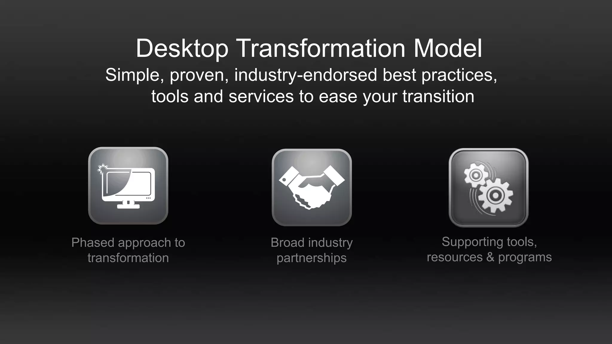 Desktop Transformation Model
     Simple, proven, industry-endorsed best practices,
          tools and services to ease your transition




Phased approach to       Broad industry         Supporting tools,
  transformation          partnerships       resources & programs
 