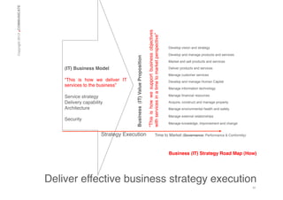 It Service Strategy Example Pdf Design, Build and Run an Effective IT (Service) Strategy to Business ...