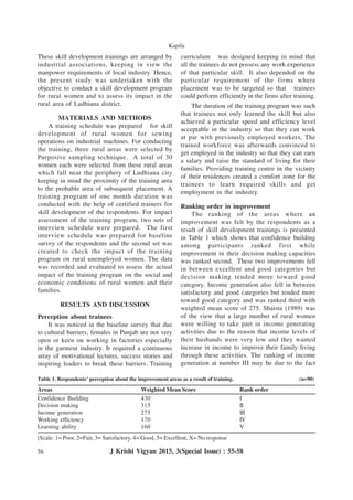 KVK Journal Special Issue on women empowerment | PDF