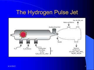 The Hydrogen Pulse Jet




8/14/2012                            4
 