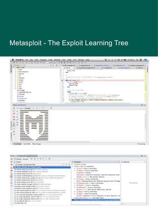 Metasploit - The Exploit Learning Tree

 