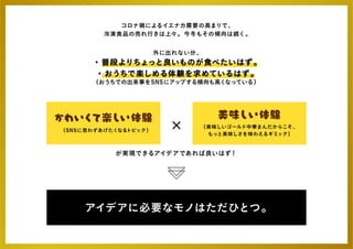 ＃肉まんお絵かき