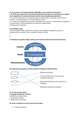 25. De acuerdo con el estándar ISO/IEC 27002:2005, como se define la información ?
a. Un activo que, al igual que otros activos importantes de la empresa, es esencial para el negocio
de una organización y consecuentemente necesita estar protegido adecuadamente.
b. La que está constituida por un grupo de datos ya supervisados y ordenados, que sirven para
construir un mensaje basado en un cierto fenómeno o ente.
c. Un activo que, al igual que otros activos importantes de la empresa, es esencial para el negocio de
una organización y consecuentemente necesita estar implementada.
d. Ninguna de las anteriores
26. Verdadero o falso
La Norma ISO/IEC 27001, Especifica los requisitos para establecer, implementar, poner en
funcionamiento, controlar, revisar, mantener y mejorar un SGSI.
V
27. Mediante una gráfica indique cuáles son los niveles de abstracción de una Base de Dato.
28. Emparejar las respuestas correctas referente al diagrama entidad relación
Representa atributos
Unen los atributos con los conjuntos de
entidades (relaciones)
Representan relaciones entre conjuntos de
entidades
Representa conjunto de entidades
29. En base de datos LDD es:
a. Lenguaje de definición de datos
b. Definición de datos locales
c. Localización de datos
d. Ninguna de las anteriores
30. Como se clasifican los usuarios de la base de datos
 Usuarios ingenuos
 