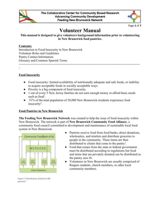 Page 1 of 7
Volunteer Manual
This manual is designed to give volunteers background information prior to volunteering
in New Brunswick food pantries.
Contents:
Introduction to Food Insecurity in New Brunswick
Volunteer Roles and Guidelines
Pantry Contact Information
Glossary and Common Spanish Terms
--------------------------------------------------------------------------------------------------------------------
-
Food Insecurity
● Food insecurity: limited availability of nutritionally adequate and safe foods, or inability
to acquire acceptable foods in socially acceptable ways.
● Poverty is a big component of food insecurity.
● 1 out of every 5 New Jersey families do not earn enough money to afford basic needs
such as food1
.
● 51% of the total population of 58,000 New Brunswick residents experience food
insecurity2
.
Food Pantries in New Brunswick
The Feeding New Brunswick Network was created to help the issue of food insecurity within
New Brunswick. The network is part of New Brunswick Community Food Alliance, a
community food council committed to development and maintenance of sustainable local food
system in New Brunswick.
● Pantries receive food from food banks, direct donations,
wholesalers, and retailers and distribute groceries to
people in the community. These items are then
distributed to clients that come to the pantry3
.
● Food that comes from the state or federal government
must be distributed according to regulations but food
and items that are privately donated can be distributed as
the pantry sees fit.
● Volunteers in New Brunswick are usually comprised of
Rutgers students, church members, or other local
community members.
Figure 1 Distribution of food to NB
pantries4
 