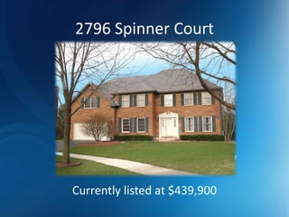 2796 Spinner Court Currently listed at $439,900 