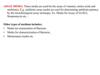 Assessment of Culture Media in Pharmaceutical Microbiology