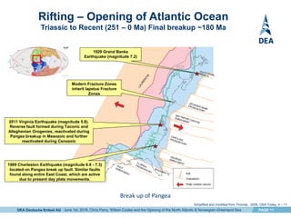 DEA Deutsche Erdoel AG PAGE 11
Rifting – Opening of Atlantic Ocean
Triassic to Recent (251 – 0 Ma) Final breakup ~180 Ma
Modern Fracture Zones
inherit Iapetus Fracture
Zones
1889 Charleston Earthquake (magnitude 6.6 - 7.3)
located on Pangea break up fault. Similar faults
found along entire East Coast, which are active
due to present day plate movements.
1929 Grand Banks
Earthquake (magnitude 7.2)
2011 Virginia Earthquake (magnitude 5.8).
Reverse fault formed during Taconic and
Alleghenian Orogenies, reactivated during
Pangea breakup in Mesozoic and further
reactivated during Cenozoic
1
Break up of Pangea
June 1st, 2016, Chris Parry, Wilson Cycles and the Opening of the North Atlantic & Norwegian-Greenland Sea
Simplified and modified from Thomas, 2006, GSA Today, 4 – 11.
 