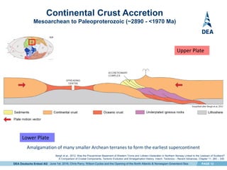 DEA Deutsche Erdoel AG PAGE 12
Continental Crust Accretion
Mesoarchean to Paleoproterozoic (~2890 - <1970 Ma)
Amalgamation of many smaller Archean terranes to form the earliest supercontinent
Bergh et al., 2012. Was the Precambrian Basement of Western Troms and Lofoten-Vesterålen in Northern Norway Linked to the Lewisian of Scotland?
A Comparison of Crustal Components, Tectonic Evolution and Amalgamation History. Intech. Tectonics – Recent Advances, Chapter 11, 283 – 330.
2
Lower Plate
Upper Plate
June 1st, 2016, Chris Parry, Wilson Cycles and the Opening of the North Atlantic & Norwegian-Greenland Sea
 