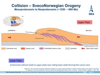 DEA Deutsche Erdoel AG PAGE 13
Continental collision leads to upper plate over-riding lower plate forming the suture zone
Collision – SvecoNorwegian Orogeny
Mesoproterozoic to Neoproterozoic (~1250 - ~960 Ma)
2
Lower Plate
Upper Plate
June 1st, 2016, Chris Parry, Wilson Cycles and the Opening of the North Atlantic & Norwegian-Greenland Sea
Bergh et al., 2012. Was the Precambrian Basement of Western Troms and Lofoten-Vesterålen in Northern Norway Linked to the Lewisian of Scotland?
A Comparison of Crustal Components, Tectonic Evolution and Amalgamation History. Intech. Tectonics – Recent Advances, Chapter 11, 283 – 330.
 
