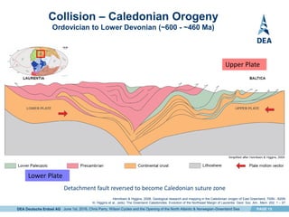 DEA Deutsche Erdoel AG PAGE 15
Detachment fault reversed to become Caledonian suture zone
Collision – Caledonian Orogeny
Ordovician to Lower Devonian (~600 - ~460 Ma)
2
Henriksen & Higgins, 2008, Geological research and mapping in the Caledonian orogen of East Greenland, 700N - 820N.
In: Higgins et al., (eds), The Greenland Caledonides: Evolution of the Northeast Margin of Laurentia. Geol. Soc. Am., Mem. 202, 1 – 27.
Lower Plate
Upper Plate
June 1st, 2016, Chris Parry, Wilson Cycles and the Opening of the North Atlantic & Norwegian-Greenland Sea
 