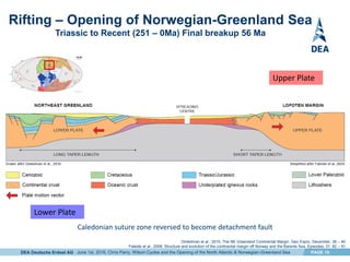 DEA Deutsche Erdoel AG PAGE 16
Rifting – Opening of Norwegian-Greenland Sea
Triassic to Recent (251 – 0Ma) Final breakup 56 Ma
2
Caledonian suture zone reversed to become detachment fault
Dinkelman et al., 2010, The NE Greenland Continental Margin. Geo Expro, December, 36 – 40.
Faleide et al., 2008, Structure and evolution of the continental margin off Norway and the Barents Sea. Episodes, 31, 82 – 91.
Lower Plate
Upper Plate
June 1st, 2016, Chris Parry, Wilson Cycles and the Opening of the North Atlantic & Norwegian-Greenland Sea
 
