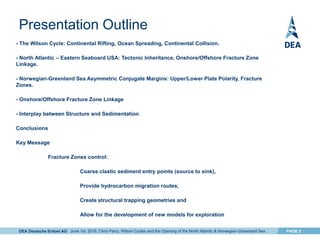 DEA Deutsche Erdoel AG PAGE 2
- The Wilson Cycle: Continental Rifting, Ocean Spreading, Continental Collision.
- North Atlantic – Eastern Seaboard USA: Tectonic Inheritance, Onshore/Offshore Fracture Zone
Linkage.
- Norwegian-Greenland Sea Asymmetric Conjugate Margins: Upper/Lower Plate Polarity, Fracture
Zones.
- Onshore/Offshore Fracture Zone Linkage
- Interplay between Structure and Sedimentation
Conclusions
Key Message
Fracture Zones control:
Coarse clastic sediment entry points (source to sink),
Provide hydrocarbon migration routes,
Create structural trapping geometries and
Allow for the development of new models for exploration
June 1st, 2016, Chris Parry, Wilson Cycles and the Opening of the North Atlantic & Norwegian-Greenland Sea
Presentation Outline
 