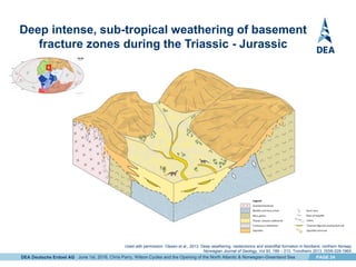 DEA Deutsche Erdoel AG PAGE 24
Deep intense, sub-tropical weathering of basement
fracture zones during the Triassic - Jurassic
Used with permission: Olesen et al., 2013. Deep weathering, neotectonics and strandflat formation in Nordland, northern Norway.
Norwegian Journal of Geology, Vol 93, 189 – 213. Trondheim 2013, ISSN 029-196X.
June 1st, 2016, Chris Parry, Wilson Cycles and the Opening of the North Atlantic & Norwegian-Greenland Sea
 