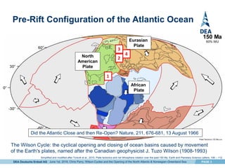 DEA Deutsche Erdoel AG PAGE 3
Pre-Rift Configuration of the Atlantic Ocean
African
Plate
North
American
Plate
Eurasian
Plate
The Wilson Cycle: the cyclical opening and closing of ocean basins caused by movement
of the Earth's plates, named after the Canadian geophysicist J. Tuzo Wilson (1908-1993)
1
2
3
Simplified and modified after Torsvik et al., 2010, Plate tectonics and net lithosphere rotation over the past 150 My. Earth and Planetary Science Letters, 106 – 112.
June 1st, 2016, Chris Parry, Wilson Cycles and the Opening of the North Atlantic & Norwegian-Greenland Sea
Did the Atlantic Close and then Re-Open? Nature, 211, 676-681, 13 August 1966
4
 