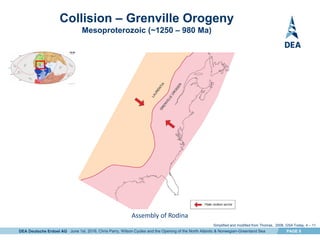 DEA Deutsche Erdoel AG PAGE 8
Collision – Grenville Orogeny
Mesoproterozoic (~1250 – 980 Ma)
Assembly of Rodina
Simplified and modified from Thomas, 2006, GSA Today, 4 – 11.
1
June 1st, 2016, Chris Parry, Wilson Cycles and the Opening of the North Atlantic & Norwegian-Greenland Sea
 