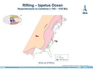 DEA Deutsche Erdoel AG PAGE 9
Rifting – Iapetus Ocean
Neoproterozoic to Cambrian (~760 - ~530 Ma)
1
Break up of Rodina
June 1st, 2016, Chris Parry, Wilson Cycles and the Opening of the North Atlantic & Norwegian-Greenland Sea
Simplified and modified from Thomas, 2006, GSA Today, 4 – 11.
 