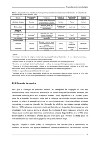 Enquadramento metodológico
20
Tabela 2. Características dos métodos de amostragem mais utilizados na avaliação da exactidão temática de cartografias de
ocupação do solo (Fonte: Stehman, 1999).
Método
Simplicidade
analitica
Variância
Cálculo da
variância
Distribuição
espacial
Controlo
espacial
Aleatória simples Elevada
Elevada, a não ser quando
combinada com métodos
de cálculo mais complexos
Simples Pobre Nenhum
Sistemática Elevada
a
Reduzida, a não ser
quando utilizada com
periodicidade
Simples, mas
enviesada
Muito boa Nenhum
Aleatória
estratificada
Por ocupação de
solo
Moderada
b
Reduzida para cada
estrato, moderada a
elevada no global
Moderado Pobre
c
Nenhum
Pela geografia Moderada
b
Moderada Moderado Muito boa Reduzido
d
Conglomerados
Uma fase Elevada
Elevada, a não ser que a
correlação espacial seja
reduzida
Difícil
Pobre a
moderada
e Moderado
Duas fases Elevada
f
Moderada, mesmo com
uma correlação espacial
reduzida
Difícil
Moderada a
boa
g Muito elevado
Legenda:
a
Amostragem sistemática de polígonos resultante da inclusão de diferentes probabilidades e de uma análise mais complexa.
b
Elevada simplicidade se uma localização proporcional fôr utilizada.
c
Boa se as classes de ocupação de solo estiverem fortemente relacionadas com as regiões geográficas.
d
Elevada se uma localização desalinhada fôr utilizada e o esforço da amostragem fôr dirigido para apenas alguns estratos.
e
Pobre se as UPA forem seleccionadas através de uma amostragem aleatória simples, moderada se as UPA forem
seleccionadas através de uma amostragem sistemática ou através de uma estratificação geográfica.
f
Difícil se na segunda fase as probabilidades não forem iguais
g
Moderada se as UPA forem seleccionadas através de uma amostragem aleatória simples, boa se as UPA forem
seleccionadas através de uma amostragem sistemática ou através de uma estratificação geográfica.
2.2.4 Dimensão da amostra
Para que a avaliação da exactidão temática de cartografias de ocupação do solo seja
estatisticamente válida é necessária a recolha de um número adequado de unidades amostrais para
cada classe de ocupação do solo (Congalton e Green, 1999). Segundo Dicks e Lo (1990) quanto
maior fôr a dimensão da amostra, maior será a confiança na exactidão estimada através dessa
amostra. No entanto, é necessário encontrar um compromisso entre o número de unidades amostrais
necessárias e o custo da obtenção da informação de referência para essas mesmas unidades.
Cochran (1977), refere que uma amostra muito grande implica um desperdício de recursos e que uma
amostragem muito pequena diminui a utilidade dos resultados. É assim necessário encontrar uma
relação custo benefício para determinar a dimensão da amostra. Segundo Dicks e Lo (1990), antes
de ser escolhida a dimensão da amostra, deve-se ter em conta qual o nível de exactidão global e o
nível de exactidão por classe de ocupação do solo que se pretende atingir.
Segundo Congalton e Green (1999), os investigadores têm utilizado para a determinação da
dimensão da amostra, uma equação baseada na distribuição binomial ou na distribuição binomial
 
