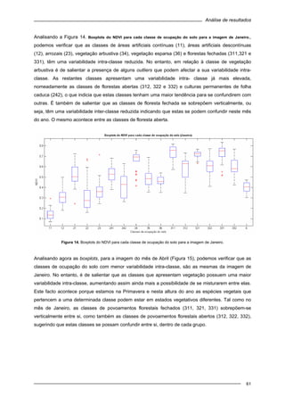 Análise de resultados
61
Analisando a Figura 14. Boxplots do NDVI para cada classe de ocupação do solo para a imagem de Janeiro.,
podemos verificar que as classes de áreas artificiais contínuas (11), áreas artificiais descontínuas
(12), arrozais (23), vegetação arbustiva (34), vegetação esparsa (36) e florestas fechadas (311,321 e
331), têm uma variabilidade intra-classe reduzida. No entanto, em relação à classe de vegetação
arbustiva é de salientar a presença de alguns outliers que podem afectar a sua variabilidade intra-
classe. As restantes classes apresentam uma variabilidade intra- classe já mais elevada,
nomeadamente as classes de florestas abertas (312, 322 e 332) e culturas permanentes de folha
caduca (242), o que indicia que estas classes tenham uma maior tendência para se confundirem com
outras. É também de salientar que as classes de floresta fechada se sobrepõem verticalmente, ou
seja, têm uma variabilidade inter-classe reduzida indicando que estas se podem confundir neste mês
do ano. O mesmo acontece entre as classes de floresta aberta.
Figura 14. Boxplots do NDVI para cada classe de ocupação do solo para a imagem de Janeiro.
Analisando agora as boxplots, para a imagem do mês de Abril (Figura 15), podemos verificar que as
classes de ocupação do solo com menor variabilidade intra-classe, são as mesmas da imagem de
Janeiro. No entanto, é de salientar que as classes que apresentam vegetação possuem uma maior
variabilidade intra-classe, aumentando assim ainda mais a possibilidade de se misturarem entre elas.
Este facto acontece porque estamos na Primavera e nesta altura do ano as espécies vegetais que
pertencem a uma determinada classe podem estar em estados vegetativos diferentes. Tal como no
mês de Janeiro, as classes de povoamentos florestais fechados (311, 321, 331) sobrepõem-se
verticalmente entre si, como também as classes de povoamentos florestais abertos (312, 322, 332),
sugerindo que estas classes se possam confundir entre si, dentro de cada grupo.
 