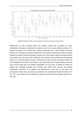 Análise de resultados
62
Figura 15. Boxplots do NDVI para cada classe de ocupação do solo para a imagem de Abril.
Relativamente ao mês de Agosto (Figura 16), podemos verificar que as classes com menor
variabilidade intra-classe correspondem às classes de solo nú (6), áreas artificiais contínuas (11),
culturas de sequeiro (21), arrozais (23), culturas permanentes (241 e 242), floresta de folhosas
fechada (311) e floresta de resinosas fechada (321). Este aspecto anteriormente referido é bastante
evidente na classe de culturas de sequeiro, devendo-se ao facto destas culturas em Agosto já terem
sido colhidas e daí o seu valor médio de NDVI ser muito reduzido, como também estar compreendido
dentro de um intervalo bastante reduzido. Verificamos que este mês possui bastantes classes com
uma variabilidade intra-classe muito reduzida, o que deixa antever que a imagem relativa a este mês
seja uma boa opção para uma posterior classificação. Por outro lado, as classes de culturas de
regadio (22), vegetação herbácea (35) e floresta mista aberta (332), possuem uma elevada
variabilidade intra-classe. É de salientar que relativamente a este mês, já não existe uma
sobreposição vertical entre as classes que pertencem aos povoamentos florestais fechados (311,
321, 331), como também entre as classes que pertencem de povoamentos florestais abertos (312,
322, 332).
 