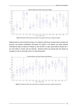 Análise de resultados
63
Figura 16. Boxplots do NDVI para cada classe de ocupação do solo para a imagem de Agosto.
Relativamente ao mês de Novembro (Figura 17), podemos verificar que no geral todas as classes não
possuem uma elevada variabilidade intra-classe. No entanto, é de salientar que existe bastante
linearidade de todas as classes em relação ao valor de NDVI, ou seja, quase todas as classes têm o
seu valor médio no mesmo valor de ordenada, deixando antever que grande parte das classes de
ocupação do solo se confundam entre si no mês de Novembro.
Figura 17. Boxplots do NDVI para cada classe de ocupação do solo para a imagem de Novembro.
 