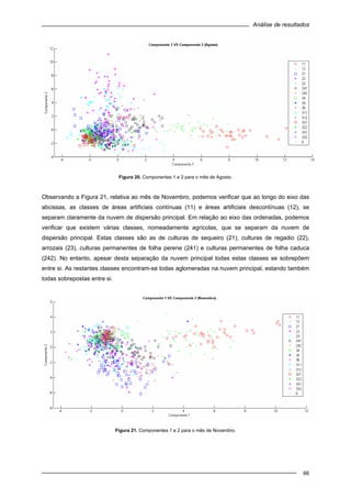 Análise de resultados
66
Figura 20. Componentes 1 e 2 para o mês de Agosto.
Observando a Figura 21, relativa ao mês de Novembro, podemos verificar que ao longo do eixo das
abcissas, as classes de áreas artificiais contínuas (11) e áreas artificiais descontínuas (12), se
separam claramente da nuvem de dispersão principal. Em relação ao eixo das ordenadas, podemos
verificar que existem várias classes, nomeadamente agrícolas, que se separam da nuvem de
dispersão principal. Estas classes são as de culturas de sequeiro (21), culturas de regadio (22),
arrozais (23), culturas permanentes de folha perene (241) e culturas permanentes de folha caduca
(242). No entanto, apesar desta separação da nuvem principal todas estas classes se sobrepõem
entre si. As restantes classes encontram-se todas aglomeradas na nuvem principal, estando também
todas sobrepostas entre si.
Figura 21. Componentes 1 e 2 para o mês de Novembro.
 