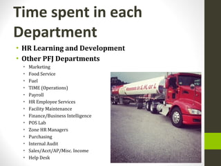Time spent in each
Department
• HR Learning and Development
• Other PFJ Departments
• Marketing
• Food Service
• Fuel
• TIME (Operations)
• Payroll
• HR Employee Services
• Facility Maintenance
• Finance/Business Intelligence
• POS Lab
• Zone HR Managers
• Purchasing
• Internal Audit
• Sales/Acct/AP/Misc. Income
• Help Desk
 