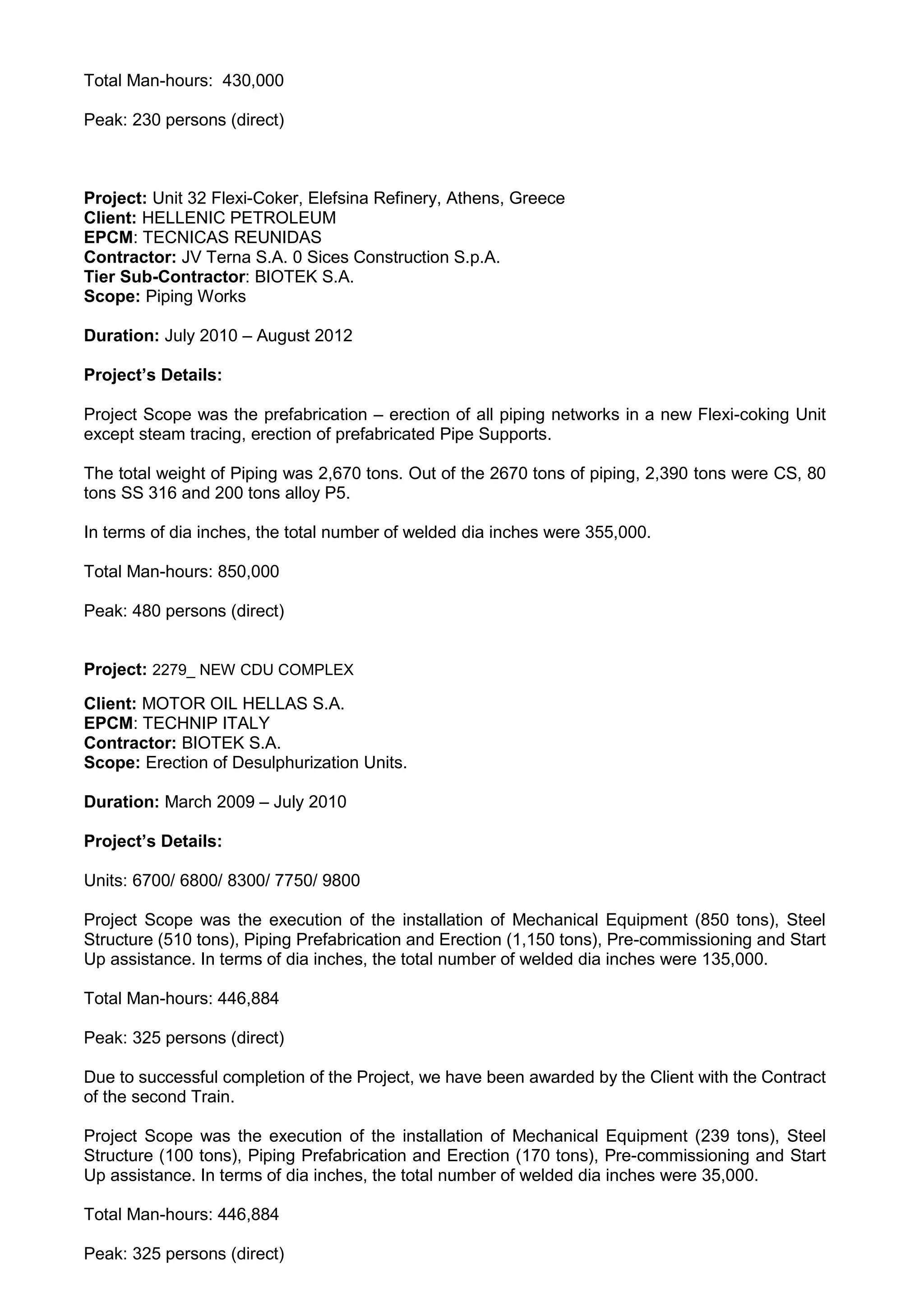 Total Man-hours: 430,000
Peak: 230 persons (direct)
Project: Unit 32 Flexi-Coker, Elefsina Refinery, Athens, Greece
Client: HELLENIC PETROLEUM
EPCM: TECNICAS REUNIDAS
Contractor: JV Terna S.A. 0 Sices Construction S.p.A.
Tier Sub-Contractor: BIOTEK S.A.
Scope: Piping Works
Duration: July 2010 – August 2012
Project’s Details:
Project Scope was the prefabrication – erection of all piping networks in a new Flexi-coking Unit
except steam tracing, erection of prefabricated Pipe Supports.
The total weight of Piping was 2,670 tons. Out of the 2670 tons of piping, 2,390 tons were CS, 80
tons SS 316 and 200 tons alloy P5.
In terms of dia inches, the total number of welded dia inches were 355,000.
Total Man-hours: 850,000
Peak: 480 persons (direct)
Project: 2279_ NEW CDU COMPLEX
Client: MOTOR OIL HELLAS S.A.
EPCM: TECHNIP ITALY
Contractor: BIOTEK S.A.
Scope: Erection of Desulphurization Units.
Duration: March 2009 – July 2010
Project’s Details:
Units: 6700/ 6800/ 8300/ 7750/ 9800
Project Scope was the execution of the installation of Mechanical Equipment (850 tons), Steel
Structure (510 tons), Piping Prefabrication and Erection (1,150 tons), Pre-commissioning and Start
Up assistance. In terms of dia inches, the total number of welded dia inches were 135,000.
Total Man-hours: 446,884
Peak: 325 persons (direct)
Due to successful completion of the Project, we have been awarded by the Client with the Contract
of the second Train.
Project Scope was the execution of the installation of Mechanical Equipment (239 tons), Steel
Structure (100 tons), Piping Prefabrication and Erection (170 tons), Pre-commissioning and Start
Up assistance. In terms of dia inches, the total number of welded dia inches were 35,000.
Total Man-hours: 446,884
Peak: 325 persons (direct)
 