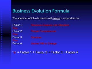 Business Evolution Formula
The speed at which a business will evolve is dependent on:
Factor 1: Resource Capacity and Allocation
Plus
Factor 2: People Competencies
Plus
Factor 3: Structure
Plus
Factor 4: Desire/ Will to Change
“e” = Factor 1 + Factor 2 + Factor 3 + Factor 4
 