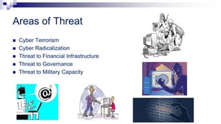 Areas of Threat
 Cyber Terrorism
 Cyber Radicalization
 Threat to Financial Infrastructure
 Threat to Governance
 Threat to Military Capacity
 