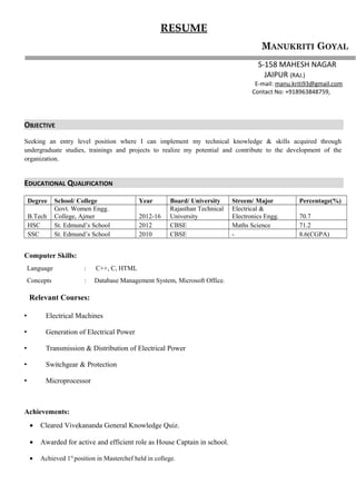RESUME
OBJECTIVE
Seeking an entry level position where I can implement my technical knowledge & skills acquired through
undergraduate studies, trainings and projects to realize my potential and contribute to the development of the
organization.
EDUCATIONAL QUALIFICATION
Degree School/ College Year Board/ University Streem/ Major Percentage(%)
B.Tech
Govt. Women Engg.
College, Ajmer 2012-16
Rajasthan Technical
University
Electrical &
Electronics Engg. 70.7
HSC St. Edmund’s School 2012 CBSE Maths Science 71.2
SSC St. Edmund’s School 2010 CBSE - 8.6(CGPA)
Computer Skills:
Language : C++, C, HTML
Concepts : Database Management System, Microsoft Office.
Relevant Courses:
• Electrical Machines
• Generation of Electrical Power
• Transmission & Distribution of Electrical Power
• Switchgear & Protection
• Microprocessor
Achievements:
• Cleared Vivekananda General Knowledge Quiz.
• Awarded for active and efficient role as House Captain in school.
• Achieved 1st
position in Masterchef held in college.
MANUKRITI GOYAL
S-158 MAHESH NAGAR
JAIPUR (RAJ.)
E-mail: manu.kriti93@gmail.com
Contact No: +918963848759,
 