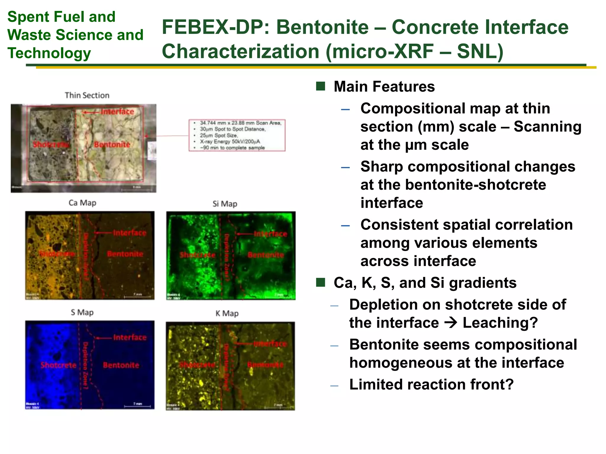 Spent Fuel and
Waste Science and
Technology
FEBEX-DP: Bentonite – Concrete Interface
Characterization (micro-XRF – SNL)
 Main Features
– Compositional map at thin
section (mm) scale – Scanning
at the µm scale
– Sharp compositional changes
at the bentonite-shotcrete
interface
– Consistent spatial correlation
among various elements
across interface
 Ca, K, S, and Si gradients
– Depletion on shotcrete side of
the interface  Leaching?
– Bentonite seems compositional
homogeneous at the interface
– Limited reaction front?
 