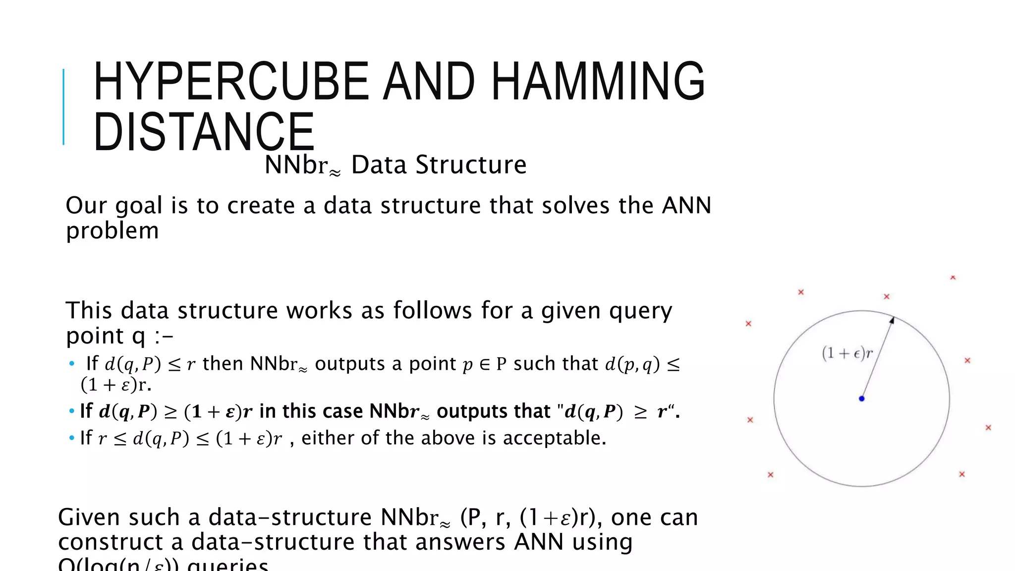 HYPERCUBE AND HAMMING
DISTANCE
NNbr≈ Data Structure
Our goal is to create a data structure that solves the ANN
problem
This data structure works as follows for a given query
point q :-
• If 𝑑 𝑞, 𝑃 ≤ 𝑟 then NNbr≈ outputs a point 𝑝 ∈ P such that 𝑑 𝑝, 𝑞 ≤
1 + 𝜀 r.
• If 𝒅 𝒒, 𝑷 ≥ (𝟏 + 𝜺)𝒓 in this case NNb𝒓≈ outputs that "𝒅(𝒒, 𝑷) ≥ 𝒓“.
• If 𝑟 ≤ 𝑑 𝑞, 𝑃 ≤ 1 + 𝜀 𝑟 , either of the above is acceptable.
Given such a data-structure NNbr≈ (P, r, (1+𝜀)r), one can
construct a data-structure that answers ANN using
 