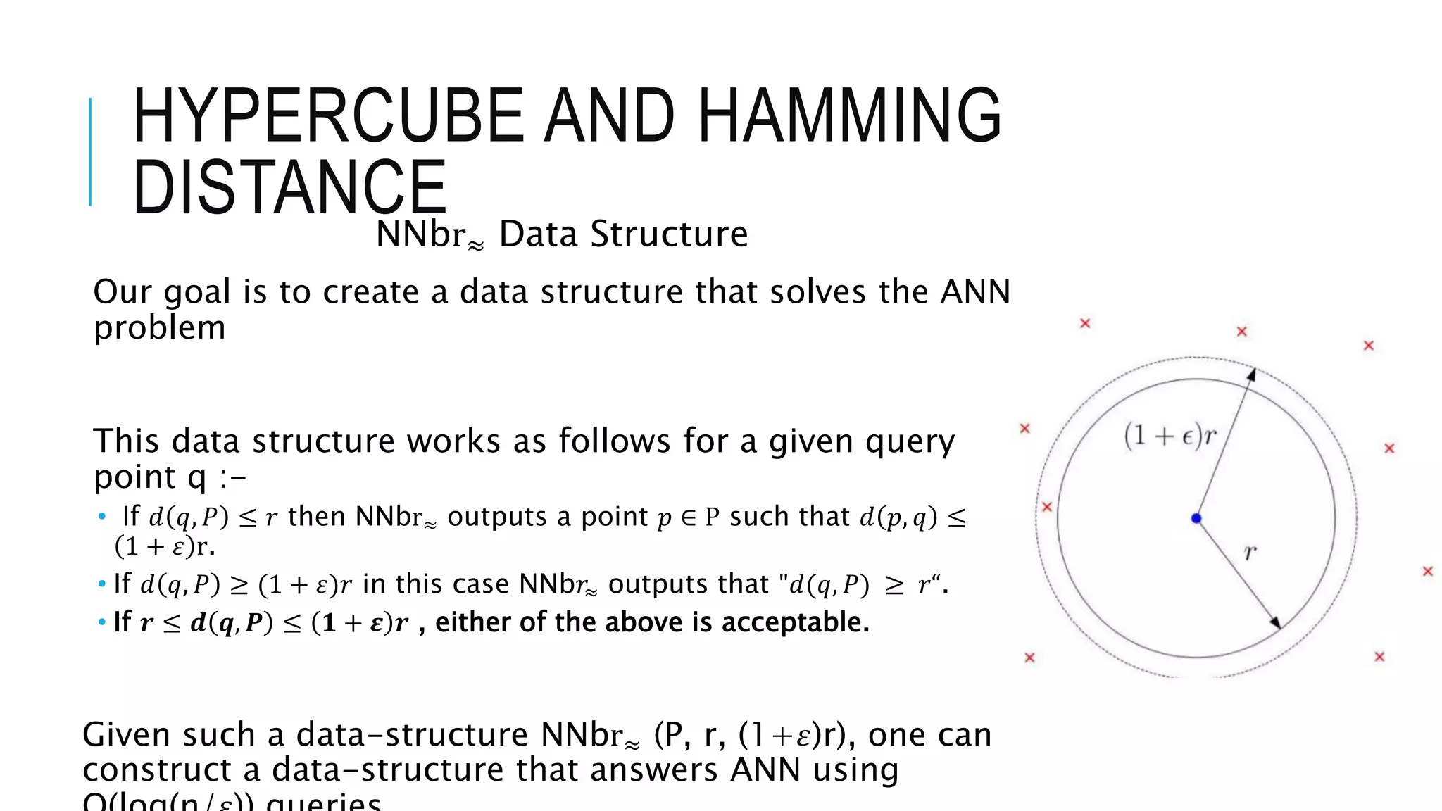 HYPERCUBE AND HAMMING
DISTANCE
NNbr≈ Data Structure
Our goal is to create a data structure that solves the ANN
problem
This data structure works as follows for a given query
point q :-
• If 𝑑 𝑞, 𝑃 ≤ 𝑟 then NNbr≈ outputs a point 𝑝 ∈ P such that 𝑑 𝑝, 𝑞 ≤
1 + 𝜀 r.
• If 𝑑 𝑞, 𝑃 ≥ (1 + 𝜀)𝑟 in this case NNb𝑟≈ outputs that "𝑑(𝑞, 𝑃) ≥ 𝑟“.
• If 𝒓 ≤ 𝒅 𝒒, 𝑷 ≤ 𝟏 + 𝜺 𝒓 , either of the above is acceptable.
Given such a data-structure NNbr≈ (P, r, (1+𝜀)r), one can
construct a data-structure that answers ANN using
 
