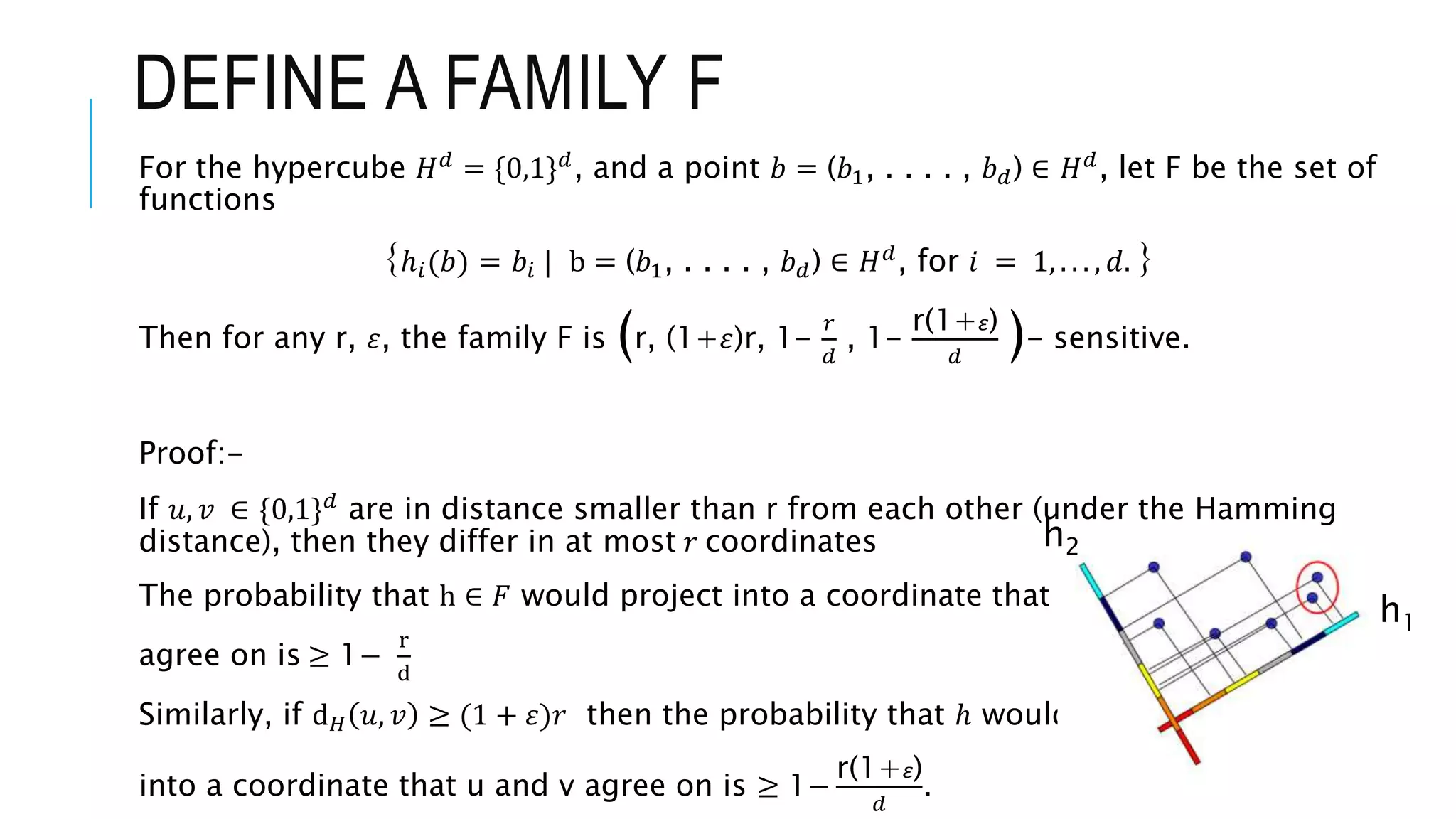 For the hypercube 𝐻𝑑 = {0,1}𝑑, and a point 𝑏 = (𝑏1, . . . . , 𝑏𝑑) ∈ 𝐻𝑑, let F be the set of
functions
{ℎ𝑖(𝑏) = 𝑏𝑖 | b = (𝑏1, . . . . , 𝑏𝑑) ∈ 𝐻𝑑, for 𝑖 = 1, . . . , 𝑑. }
Then for any r, 𝜀, the family F is (r, (1+𝜀)r, 1-
𝑟
𝑑
, 1-
r(1+𝜀)
𝑑
)- sensitive.
Proof:-
If 𝑢, 𝑣 ∈ {0,1}𝑑 are in distance smaller than r from each other (under the Hamming
distance), then they differ in at most 𝑟 coordinates
The probability that h ∈ 𝐹 would project into a coordinate that u and v
agree on is ≥ 1−
r
d
Similarly, if ⅆ𝐻 𝑢, 𝑣 ≥ (1 + 𝜀)𝑟 then the probability that ℎ would map
into a coordinate that u and v agree on is ≥ 1−
r(1+𝜀)
𝑑
.
h1
h2
DEFINE A FAMILY F
 