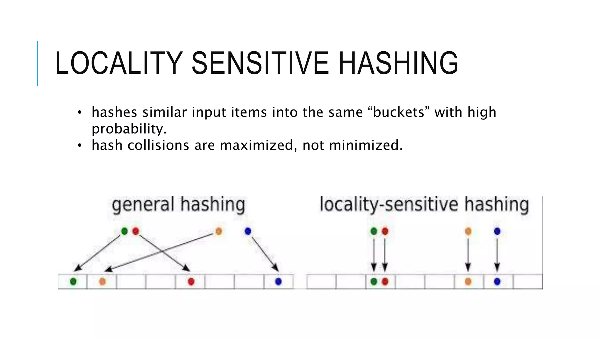 LOCALITY SENSITIVE HASHING
• hashes similar input items into the same “buckets” with high
probability.
• hash collisions are maximized, not minimized.
 