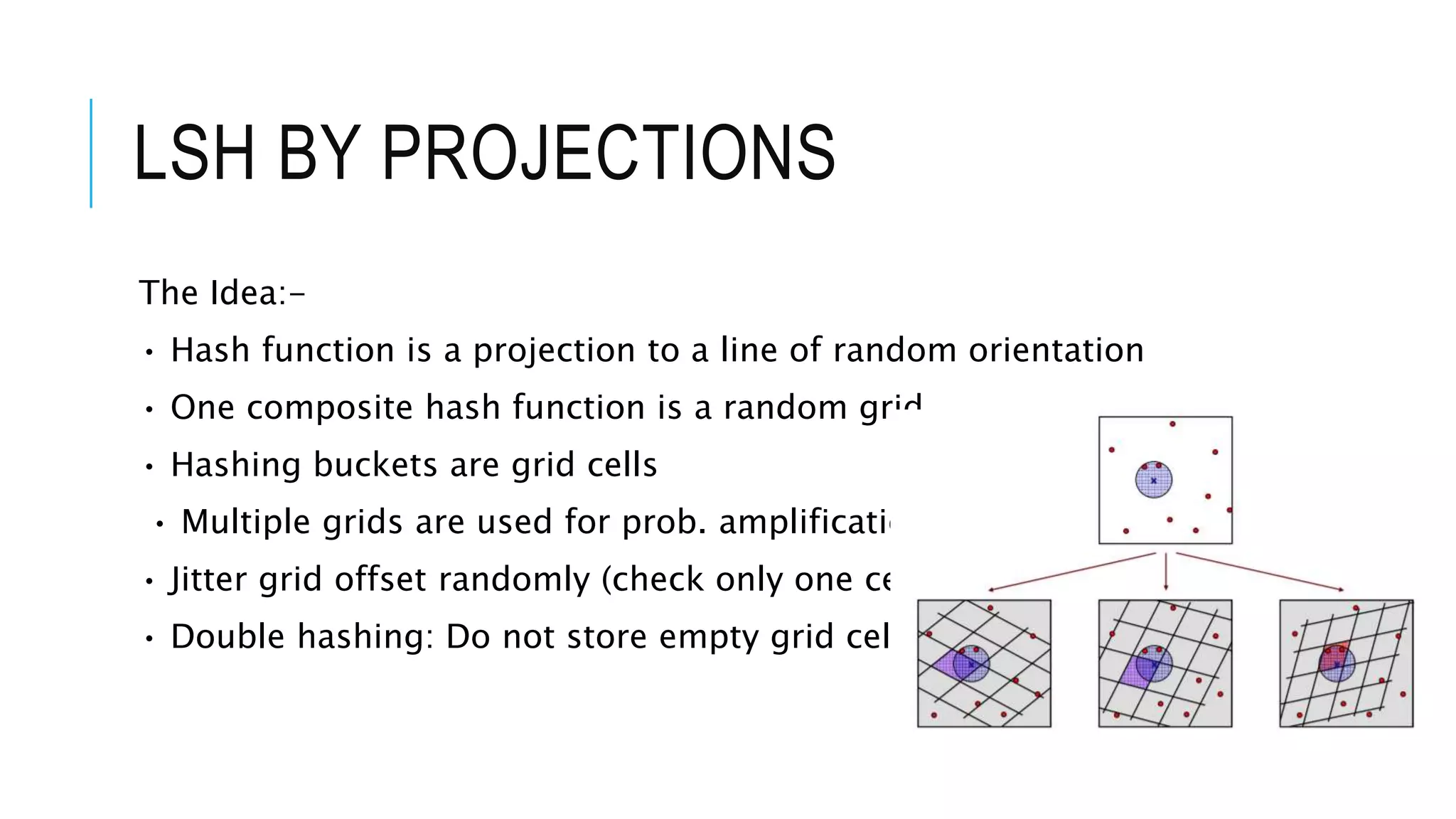 LSH BY PROJECTIONS
The Idea:-
• Hash function is a projection to a line of random orientation
• One composite hash function is a random grid
• Hashing buckets are grid cells
• Multiple grids are used for prob. amplification
• Jitter grid offset randomly (check only one cell)
• Double hashing: Do not store empty grid cells
 