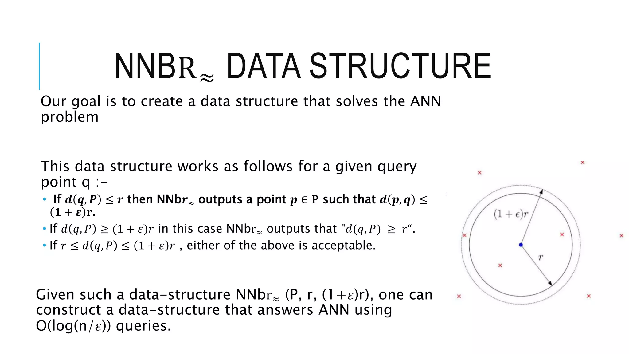 NNBR≈ DATA STRUCTURE
Our goal is to create a data structure that solves the ANN
problem
This data structure works as follows for a given query
point q :-
• If 𝒅 𝒒, 𝑷 ≤ 𝒓 then NNb𝒓≈ outputs a point 𝒑 ∈ 𝐏 such that 𝒅 𝒑, 𝒒 ≤
𝟏 + 𝜺 𝐫.
• If 𝑑 𝑞, 𝑃 ≥ (1 + 𝜀)𝑟 in this case NNbr≈ outputs that "𝑑(𝑞, 𝑃) ≥ 𝑟“.
• If 𝑟 ≤ 𝑑 𝑞, 𝑃 ≤ 1 + 𝜀 𝑟 , either of the above is acceptable.
Given such a data-structure NNbr≈ (P, r, (1+𝜀)r), one can
construct a data-structure that answers ANN using
O(log(n/𝜀)) queries.
 