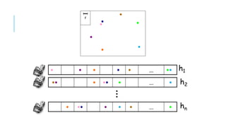Approximate Nearest Neighbour in Higher Dimensions | PPTX