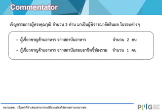 หมายเหตุ : เนื้อหาที่นาเสนอสามารถเปลี่ยนแปลงได ้ตามความเหมาะสม
เชิญกรรมการผู้ทรงคุณวุฒิ จานวน 3 ท่าน มาเป็นผู้พิจารณาตัดสินผล ในรอบต่างๆ
• ผู้เชี่ยวชาญด้านอาหาร จากสถาบันอาหาร จานวน 2 คน
• ผู้เชี่ยวชาญด้านอาหาร จากสถาบันสอนอาชีพชี้ช่องรวย จานวน 1 คน
Commentator
 
