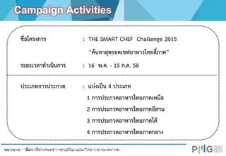หมายเหตุ : เนื้อหาที่นาเสนอสามารถเปลี่ยนแปลงได ้ตามความเหมาะสม
ชื่อโครงการ : THE SMART CHEF Challenge 2015
“ค้นหาสุดยอดเชฟอาหารไทยสี่ภาค”
ระยะเวลาดาเนินการ : 16 พ.ค. - 15 ก.ค. 58
หมายเหตุ : เนื้อหาที่นาเสนอนี้ อาจมีการปรับเปลี่ยนตามความเหมาะสม
Campaign Activities
ประเภทการประกวด : แบ่งเป็น 4 ประเภท
1 การประกวดอาหารไทยภาคเหนือ
2 การประกวดอาหารไทยภาคอีสาน
3 การประกวดอาหารไทยภาคใต้
4 การประกวดอาหารไทยภาคกลาง
 