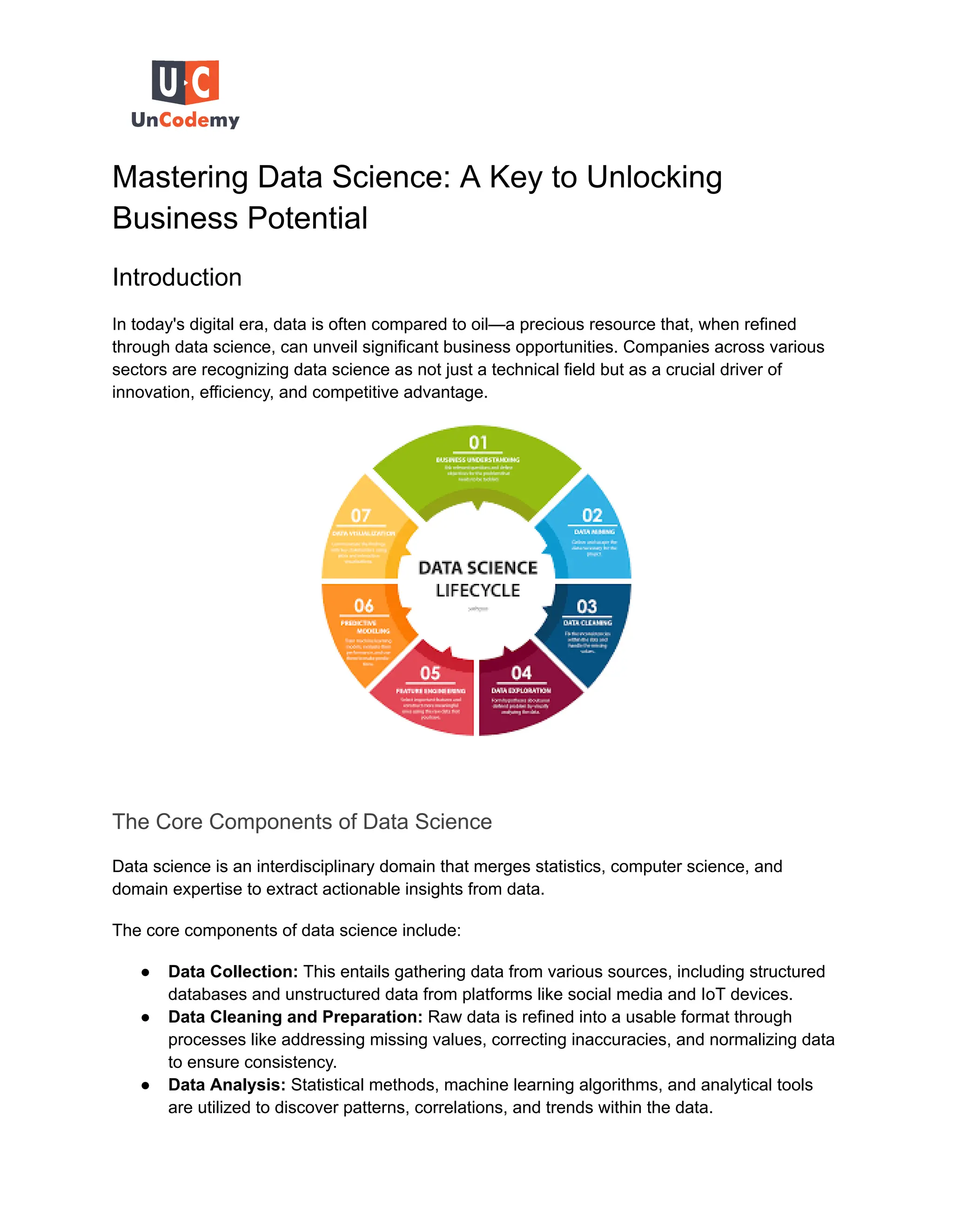 Mastering Data Science: A Key to Unlocking
Business Potential
Introduction
In today's digital era, data is often compared to oil—a precious resource that, when refined
through data science, can unveil significant business opportunities. Companies across various
sectors are recognizing data science as not just a technical field but as a crucial driver of
innovation, efficiency, and competitive advantage.
The Core Components of Data Science
Data science is an interdisciplinary domain that merges statistics, computer science, and
domain expertise to extract actionable insights from data.
The core components of data science include:
● Data Collection: This entails gathering data from various sources, including structured
databases and unstructured data from platforms like social media and IoT devices.
● Data Cleaning and Preparation: Raw data is refined into a usable format through
processes like addressing missing values, correcting inaccuracies, and normalizing data
to ensure consistency.
● Data Analysis: Statistical methods, machine learning algorithms, and analytical tools
are utilized to discover patterns, correlations, and trends within the data.
 